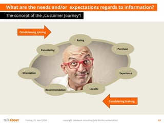 What are the needs and/or expectations regards to information?
The concept of the „Customer Journey“!
Freitag, 25. April 2014 copyright talkabout consulting (alle Rechte vorbehalten) 34
Orientation Experience
LoyalityRecommendation
Rating
Considering Purchase
Considerung joining
Considering leaving
 