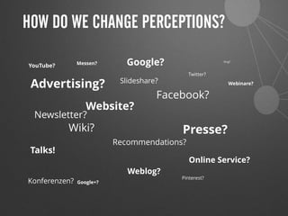 HOW DO WE CHANGE PERCEPTIONS?
Advertising?
Google?
Facebook?
Website?
Presse?
Recommendations?
Newsletter?
Wiki?
Weblog?
Twitter?
Google+?
YouTube?
Slideshare?
Online Service?
Xing?
Pinterest?
Messen?
Konferenzen?
Webinare?
Talks!
 