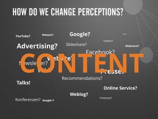 Advertising?
Google?
Facebook?
Website?
Presse?
Recommendations?
Newsletter?
Wiki?
Weblog?
Twitter?
Google+?
YouTube?
Slideshare?
Online Service?
Xing?
Pinterest?
Messen?
Konferenzen?
Webinare?
Talks!
CONTENT
HOW DO WE CHANGE PERCEPTIONS?
 