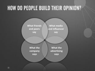 HOW DO PEOPLE BUILD THEIR OPINION?
66
What the
company
says
What media
and influencer
say
What friends
and peers
say
What the
advertising
says
 