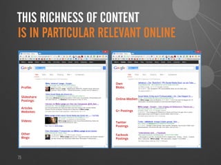 75
Articles
Websites:
Videos:
Other
Blogs:
Own
Blobs:
Online-Medien
G+ Postings
Twitter
Postings
Facbook
Postings
Profile:
Slideshare
Postings:
THIS RICHNESS OF CONTENT
IS IN PARTICULAR RELEVANT ONLINE
 