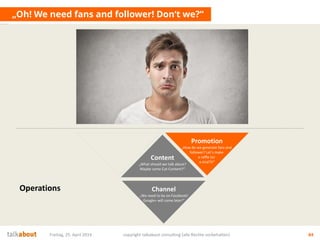 „Oh! We need fans and follower! Don‘t we?“
Freitag, 25. April 2014 copyright talkabout consulting (alle Rechte vorbehalten) 84
Content
„What should we talk about?
Maybe some Cat-Content?“
Channel
„We need to be on Facebook!
Google+ will come later!“
Promotion
„How do we generate fans and
follower? Let‘s make
a raffle (or
a viral?)!“
Operations
 