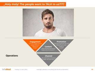„Holy moly! The people want to TALK to us?!?!?
Freitag, 25. April 2014 copyright talkabout consulting (alle Rechte vorbehalten) 85
Content
„What should we talk about?
Maybe some Cat-Content?“
Channel
„We need to be on Facebook!
Google+ will come later!“
Engagement
„How can I engage with the
people? How do I
organise the
dialog?“
Promotion
„How do we generate fans and
follower? Let‘s make
a raffle (or
a viral?)!“
Operations
 