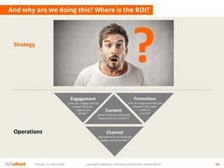 And why are we doing this? Where is the ROI?
Freitag, 25. April 2014 copyright talkabout consulting (alle Rechte vorbehalten) 86
Content
„What should we talk about?
Maybe some Cat-Content?“
Channel
„We need to be on Facebook!
Google+ will come later!“
Engagement
„How can I engage with the
people? How do I
organise the
dialog?“
Promotion
„How do we generate fans and
follower? Let‘s make
a raffle (or
a viral?)!“
Strategy
Operations
?
 