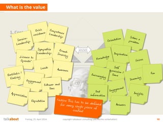 What is the value
Freitag, 25. April 2014 copyright talkabout consulting (alle Rechte vorbehalten) 90
1. Content Strategie
Was ist unsere Story?
Ziele fürs
Unternehmen
Auf welche strategischen Ziele
zahlen wir ein? Was ist der Nutzen für uns?
Mehrwert
für Nutzer
Wofür interessieren sich die
Stakeholder? Was ist der Nutzen für sie?
win/win
 