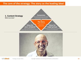 The core of the strategy: The story as the leading idea!
Freitag, 25. April 2014 copyright talkabout consulting (alle Rechte vorbehalten) 92
The Story
What is the Story?
How can we
engage people?
Conversion
Who should exactly do what? What
are the relevant KPIs for that??
1. Content Strategy
What is our story?
Value for
your company
What strategic goals are we
supporting? How can we help collegues?
Value for
target groups
What are our target groups interested
in? How can we help them?
 