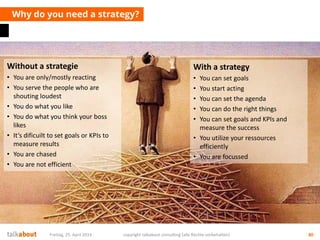Why do you need a strategy?
Freitag, 25. April 2014 copyright talkabout consulting (alle Rechte vorbehalten) 80
Without a ...