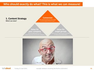 Who should exactly do what? This is what we can measure!
Freitag, 25. April 2014 copyright talkabout consulting (alle Rech...