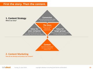 First the story. Then the content.
Freitag, 25. April 2014 copyright talkabout consulting (alle Rechte vorbehalten) 93
Con...