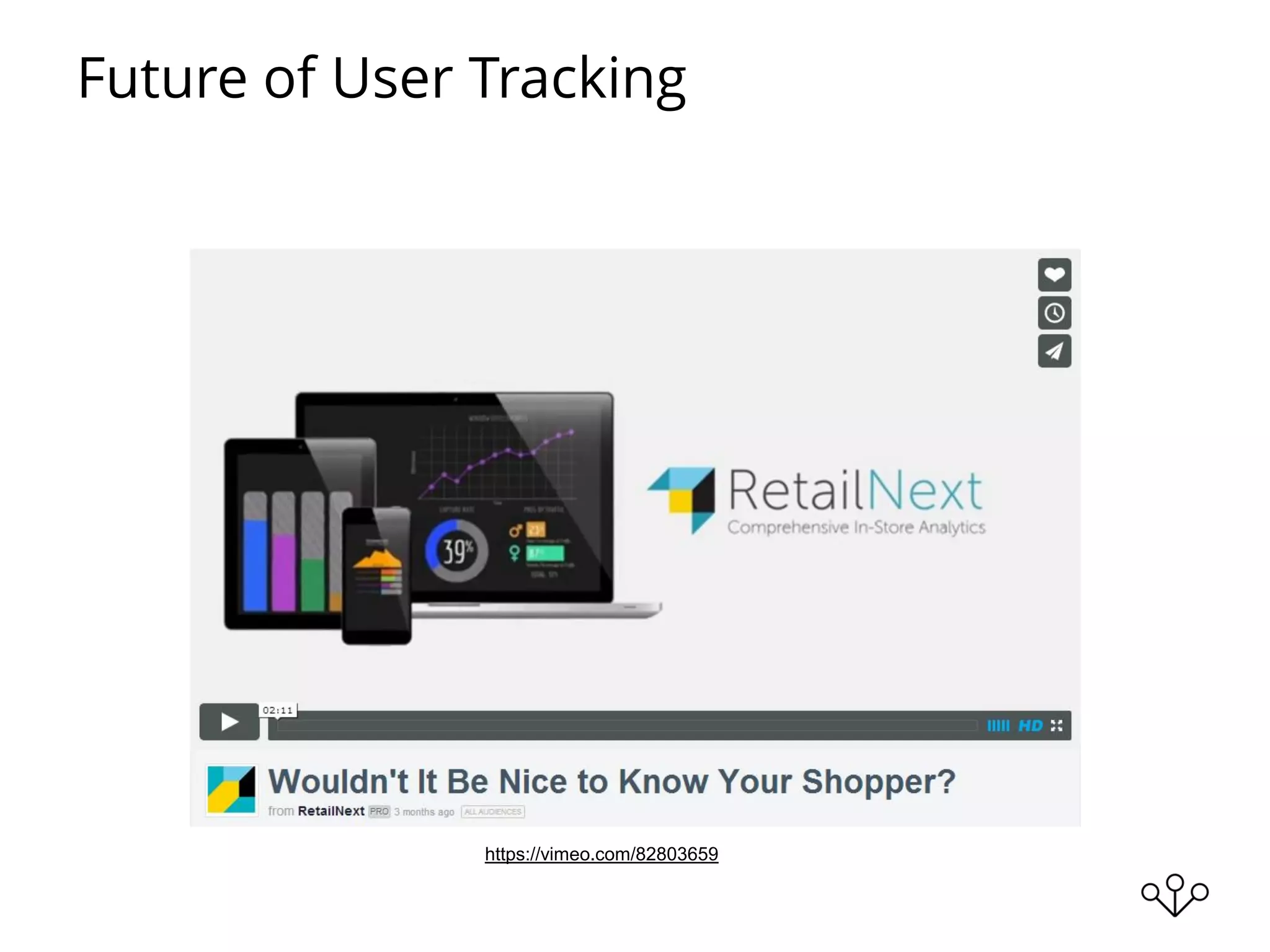 Future of User Tracking
https://vimeo.com/82803659
 