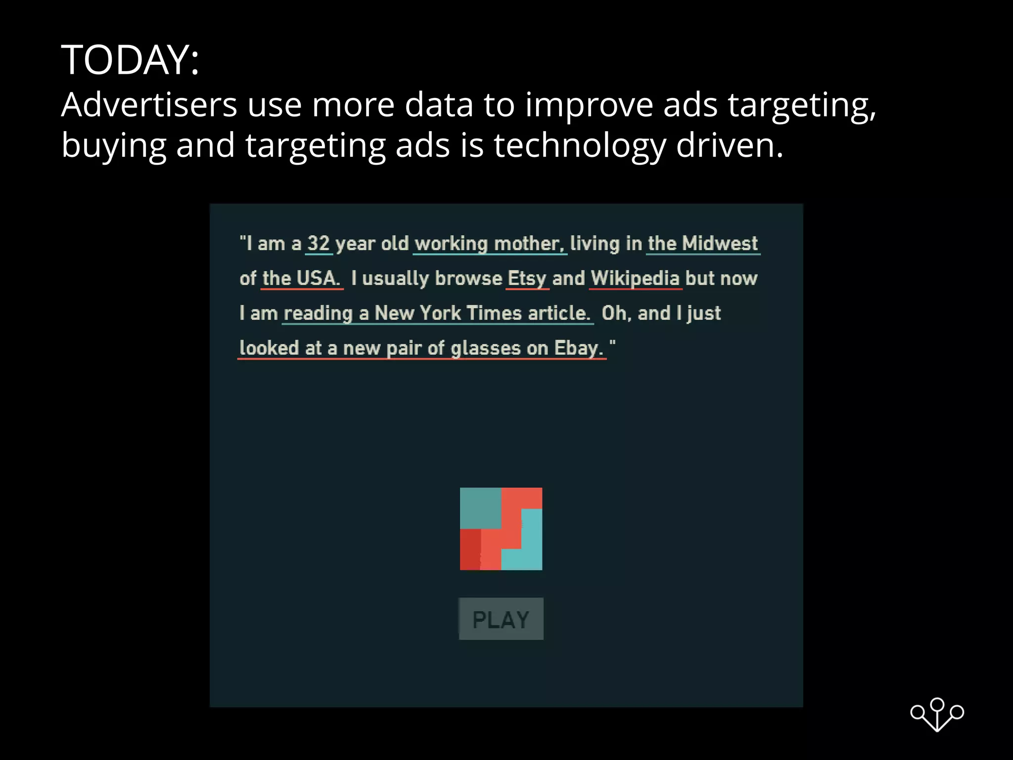 TODAY:
Advertisers use more data to improve ads targeting,
buying and targeting ads is technology driven.
 