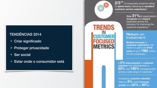 Consumer Xperience!
!
TENDÊNCIAS 2014
Criar signiﬁcado
Proteger privacidade
Ser social
Estar onde o consumidor está
 