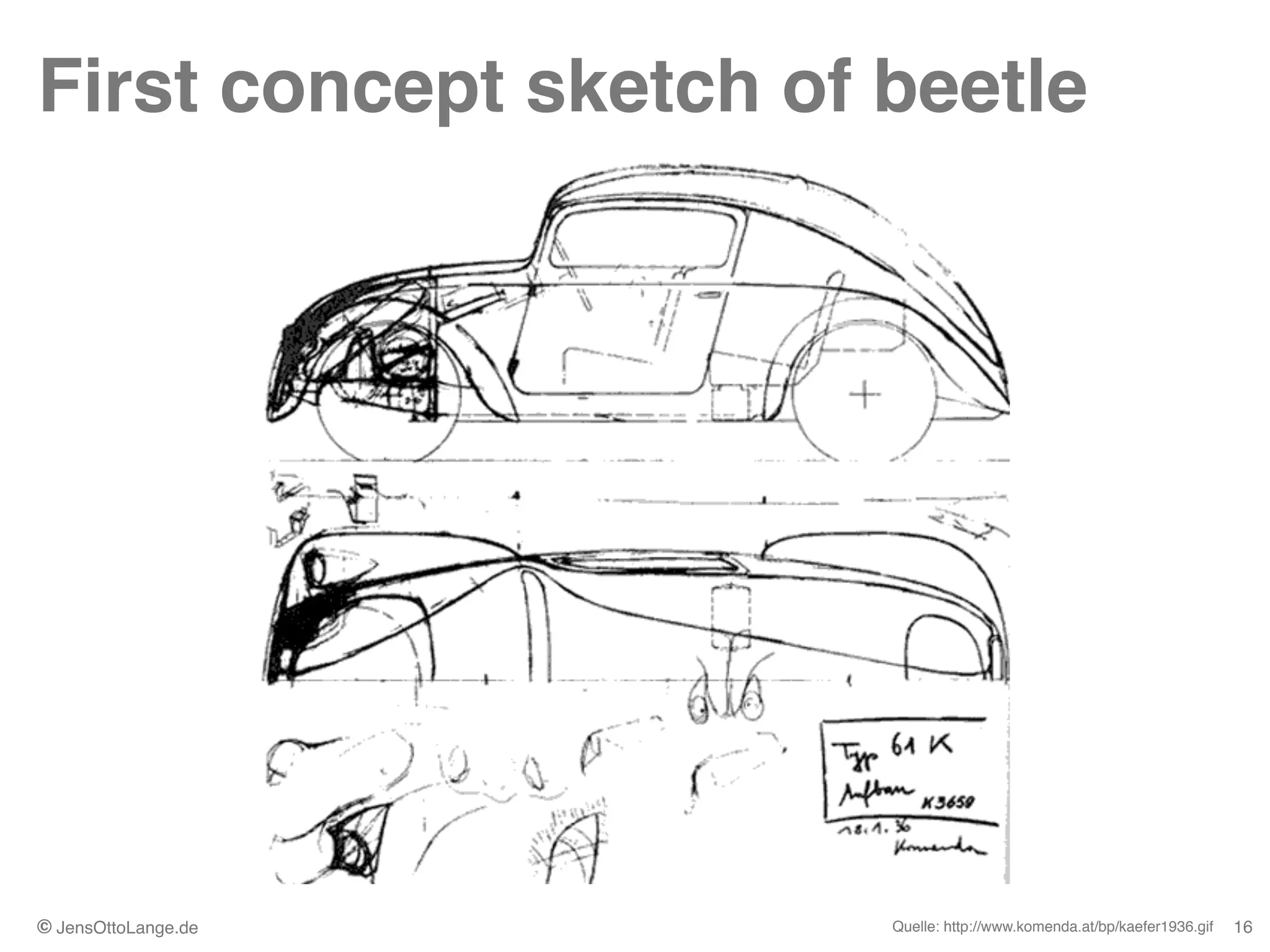© JensOttoLange.de
First concept sketch of beetle
16Quelle: http://www.komenda.at/bp/kaefer1936.gif
 
