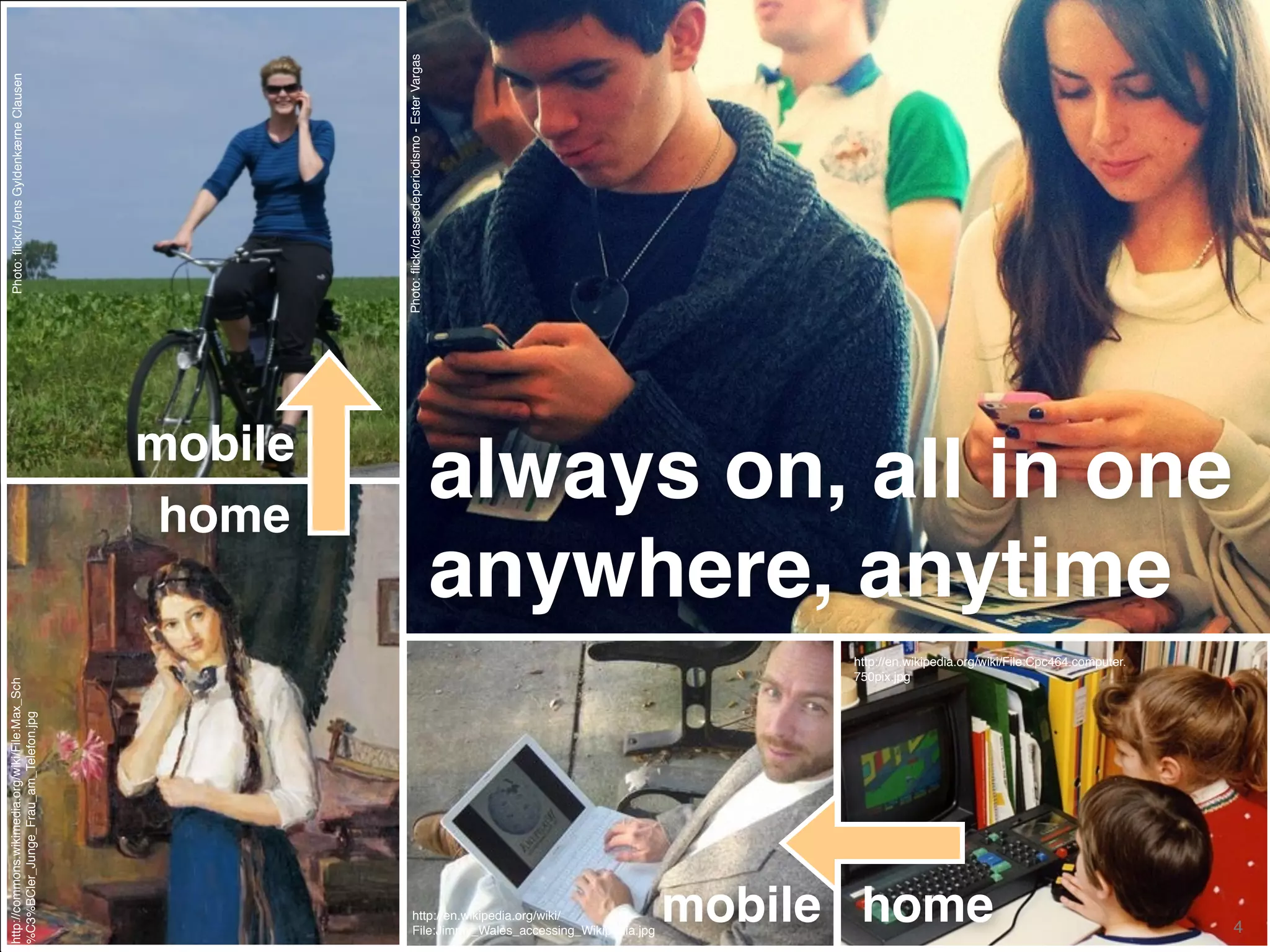 © JensOttoLange.de© JensOttoLange.de© JensOttoLange.de© JensOttoLange.de 4
http://commons.wikimedia.org/wiki/File:Max_Sch
%C3%BCler_Junge_Frau_am_Telefon.jpg
http://en.wikipedia.org/wiki/File:Cpc464.computer.
750pix.jpg
Photo:ﬂickr/clasesdeperiodismo-EsterVargas
http://en.wikipedia.org/wiki/
File:Jimmy_Wales_accessing_Wikipedia.jpg
Photo:ﬂickr/JensGyldenkærneClausen
mobile
mobile home
home
always on, all in one!
anywhere, anytime
 