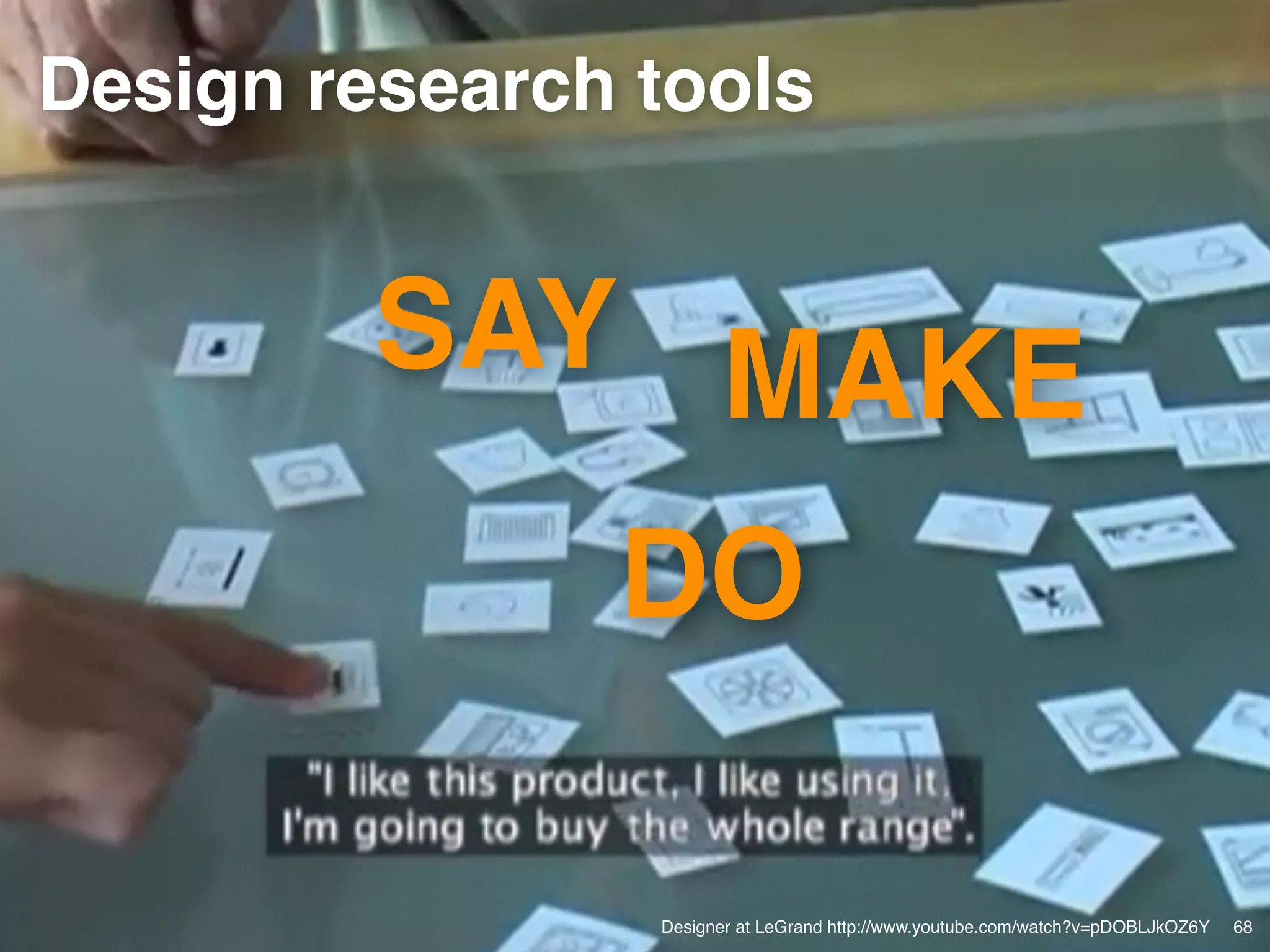 © JensOttoLange.de 68
Design research tools
Designer at LeGrand http://www.youtube.com/watch?v=pDOBLJkOZ6Y
MAKESAY
DO
 