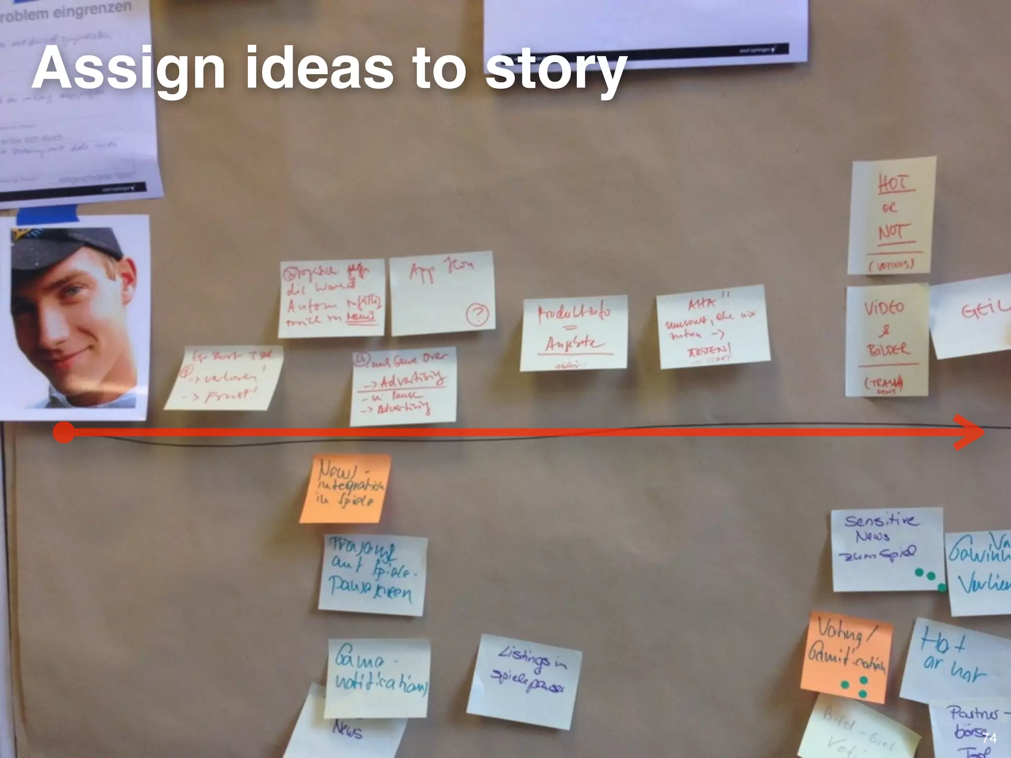 © JensOttoLange.de 74
Assign ideas to story
 