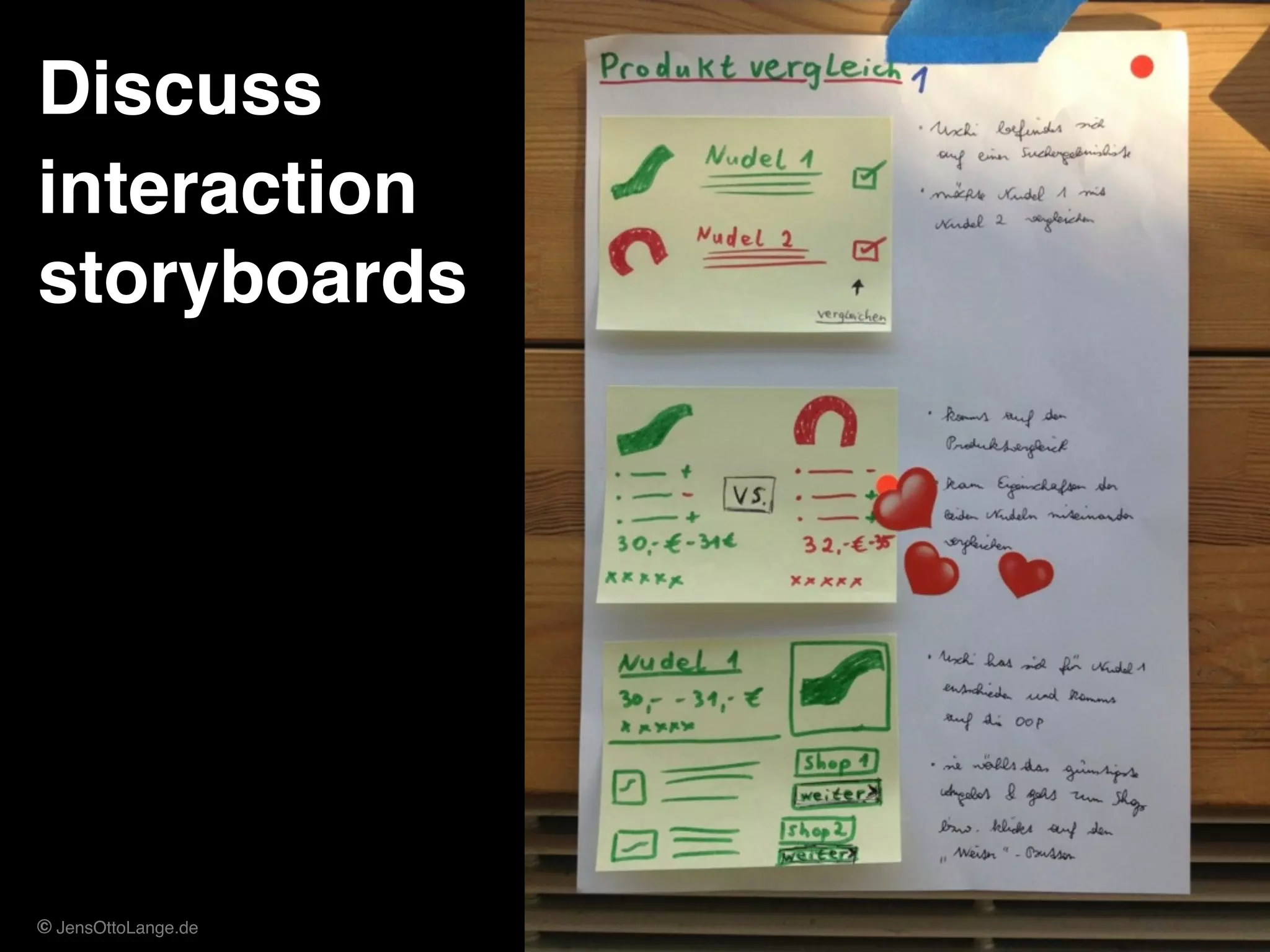 © JensOttoLange.de
Discuss!
interaction
storyboards
80
 