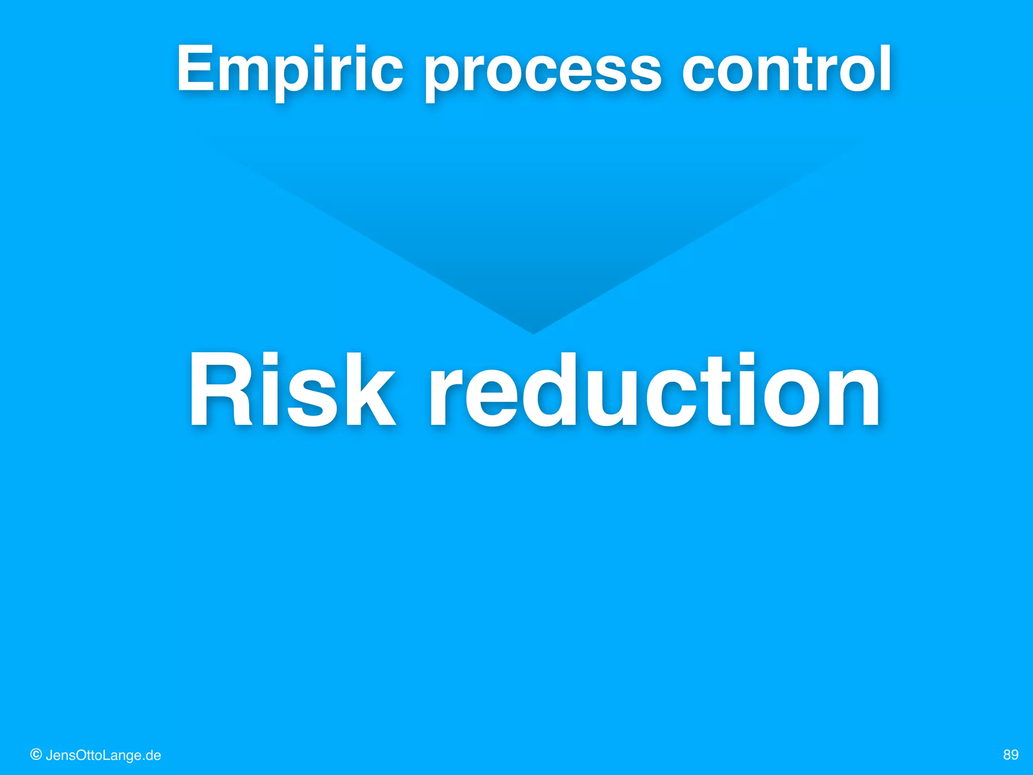 © JensOttoLange.de 89
Empiric process control
Risk reduction
 