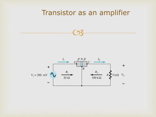 
Transistor as an amplifier
 