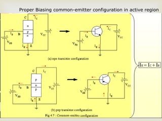 Proper Biasing common-emitter configuration in active region
 
