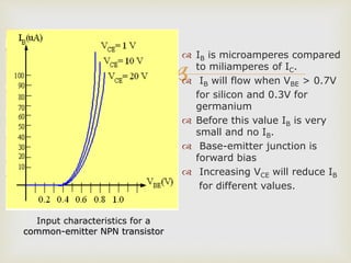 
Input characteristics for a
common-emitter NPN transistor
 IB is microamperes compared
to miliamperes of IC.
 IB will flow when VBE > 0.7V
for silicon and 0.3V for
germanium
 Before this value IB is very
small and no IB.
 Base-emitter junction is
forward bias
 Increasing VCE will reduce IB
for different values.
 