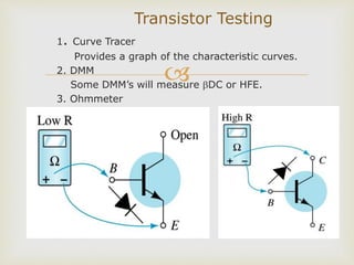 
1. Curve Tracer
Provides a graph of the characteristic curves.
2. DMM
Some DMM’s will measure DC or HFE.
3. Ohmmeter
Transistor Testing
 