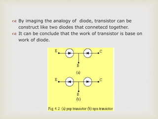  By imaging the analogy of diode, transistor can be
construct like two diodes that connetecd together.
 It can be conclude that the work of transistor is base on
work of diode.
 