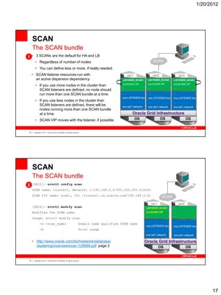 Understanding Oracle RAC 11g Release 2 Internals | PDF