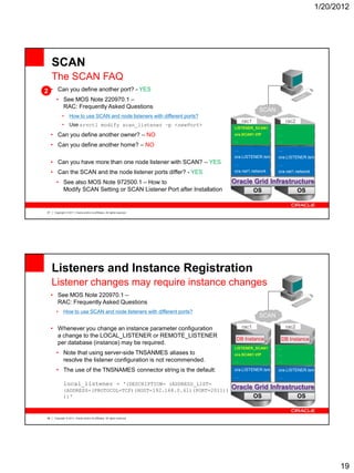 Understanding Oracle RAC 11g Release 2 Internals | PDF