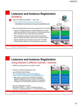 Oracle Rac Listener Understanding Oracle RAC 11g Release 2 Internals | PDF