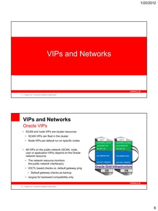 Understanding Oracle RAC 11g Release 2 Internals | PDF