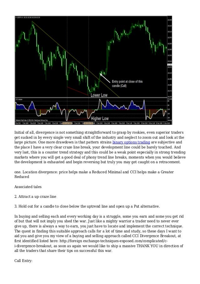 Breakout strategy binary options