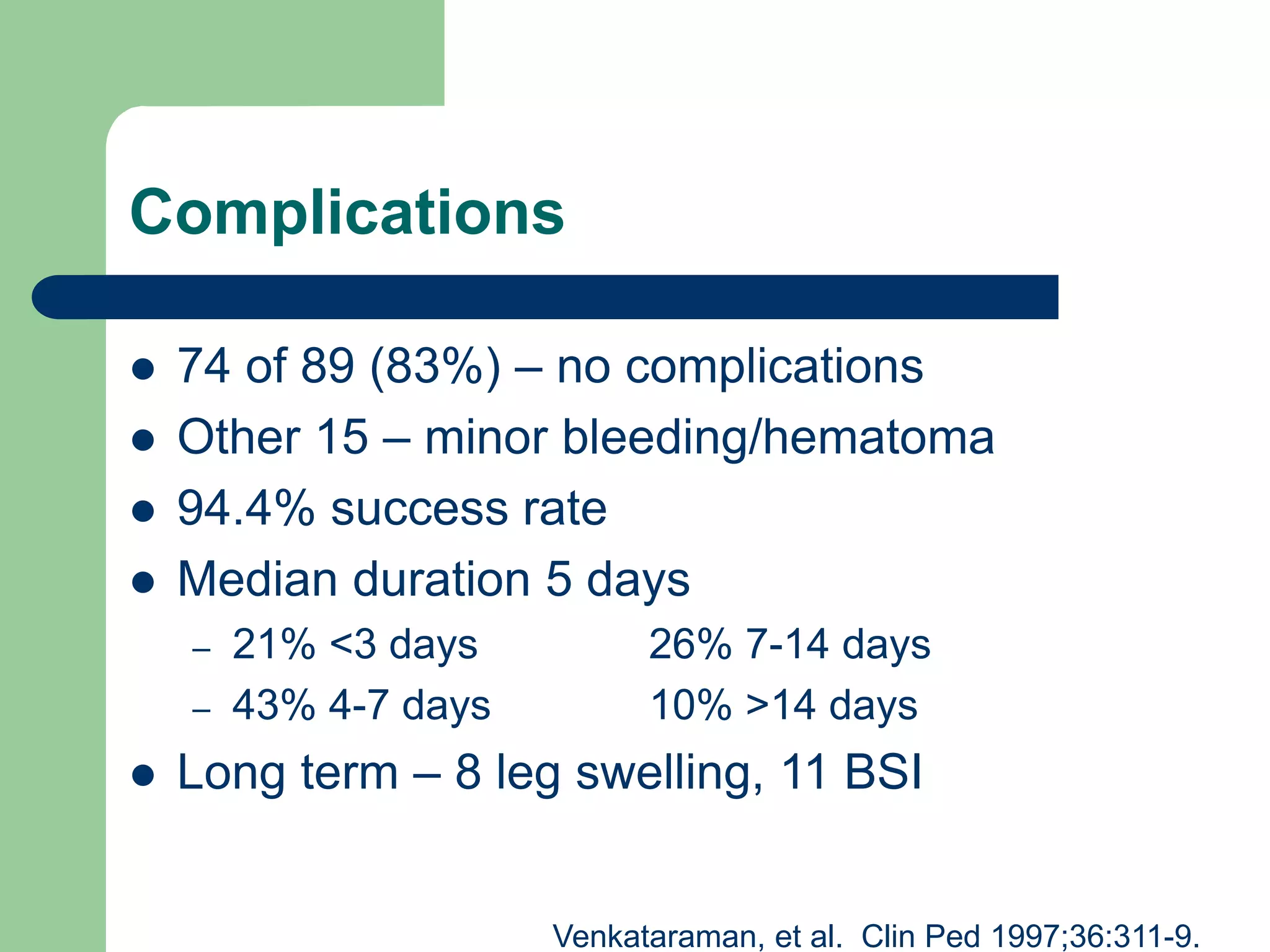 Complications
 74 of 89 (83%) – no complications
 Other 15 – minor bleeding/hematoma
 94.4% success rate
 Median duration 5 days
– 21% <3 days 26% 7-14 days
– 43% 4-7 days 10% >14 days
 Long term – 8 leg swelling, 11 BSI
Venkataraman, et al. Clin Ped 1997;36:311-9.
 