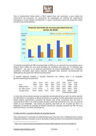 GRAZIA.TANTA@GMAIL.COM 9/5/2014 6
Para o cumprimento desse plano o DEO regista duas vias essenciais: a que resulta do
crescimento da economia, do incremento da exportação, da entrada de investimento
estrangeiro e outros desejos semelhantes e a que é construída a partir de acrescidos saldos
primários das contas públicas.
Projeção das fontes de recursos para fazer face ao
serviço de dívida
0
2500
5000
7500
10000
12500
2014 2015 2016 2017 2018
Milhões € Efeitos do PIB e outros Saldo primário
A evolução ascendente do PIB é acompanhada no DEO por um conjunto de pressupostos que o
próprio texto rodeia de uma vasta panóplia de incertezas (ver atrás em “A nebulosa das
incertezas”); por isso, é um exercício voluntarista, de pouca credibilidade com o tempero
laudatório necessário para época eleitoral, ameaçado pela eventual incompreensão do
eleitorado ou dos juízes do Tribunal Constitucional
5
.
O quadro seguinte sintetiza a situação financeira nos últimos anos e as projeções
governamentais para os próximos.
Milhões €
2011 2012 2013 2014 2015 2016 2017 2018
Juros 6890 7126 7064 7084 7190 7143 7098 7402
Saldo primário 513 3467 977 -659 -3010 -4592 -5886 -7402
Var. PIB e outros 17113 15355 0 -4613 -6856 -7823 -9695 -7226
Variação dívida 24471 26087 7977 1977 -2508 -5102 -8483 -7050
Fonte primaria: DEO
A soma das três primeiras parcelas corresponde aproximadamente ao valor da última parcela.
Em 2011/2013 os resultados os deficits primários e as quebras no PIB, adicionados aos juros da
dívida pública promoveram aumentos de dívida; esta, ainda aumentará este ano pois o
crescimento do PIB e um saldo primário positivo ainda não permitirão arcar com os juros da
dívida na sua totalidade… nas contas do governo, está bem de ver. A partir de 2015 é a
galopada na estrada da redução da dívida, induzida de variações positivas do PIB, de bons
saldos primários, a caminho de Shangri-La.
O saldo primário, o grande indicador do empobrecimento
Mais interessante é a evolução do saldo primário que mais não é que a diferença entre receitas
e despesas públicas, excluídos os juros da dívida. O saldo primário é um parâmetro fundamental
5
http://www.ionline.pt/artigos/portugal/passos-admite-subida-impostos-caso-novos-chumbos-tc
 