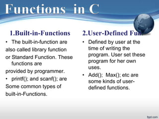 functions in C and types | PPT