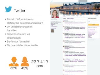 Twitter
• Portail d'information ou
plateforme de communication ?
• Un utilisateur urbain et
francilien
• Repérer et suivre...