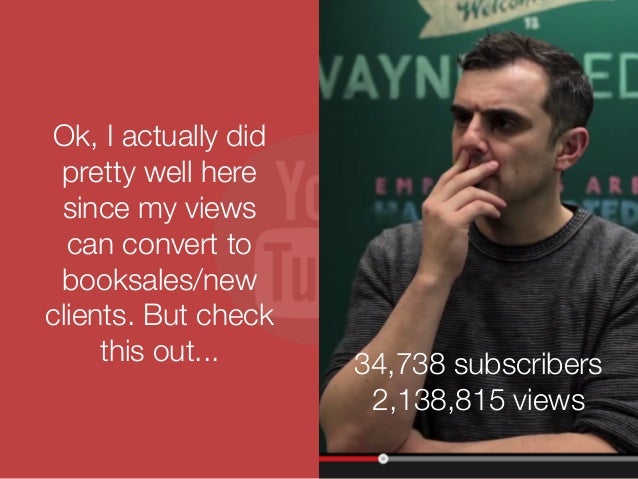 Ok, I actually did 
pretty well here 
since my views 
can convert to 
booksales/new 
clients. But check 
this out... 34,73...