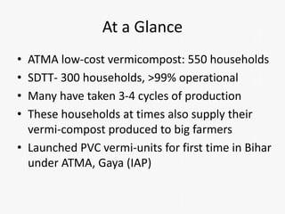 At a Glance 
• ATMA low-cost vermicompost: 550 households 
• SDTT- 300 households, >99% operational 
• Many have taken 3-4...
