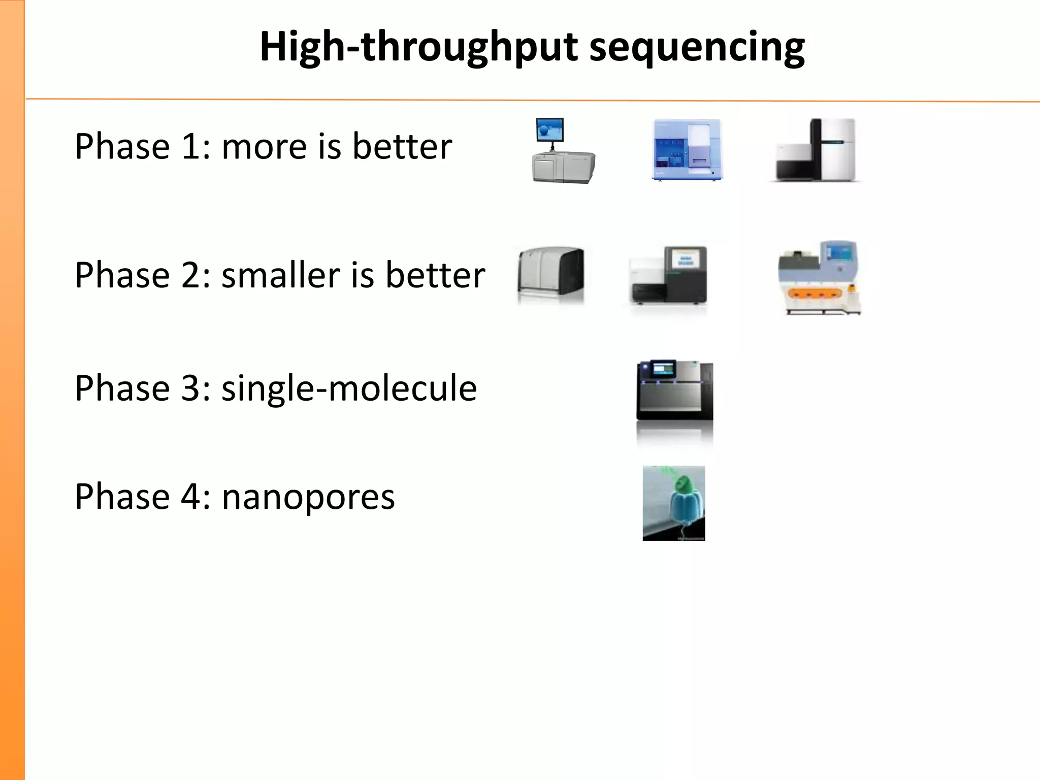 High-throughput sequencing
Phase 1: more is better
Phase 2: smaller is better
Phase 3: single-molecule
Phase 4: nanopores