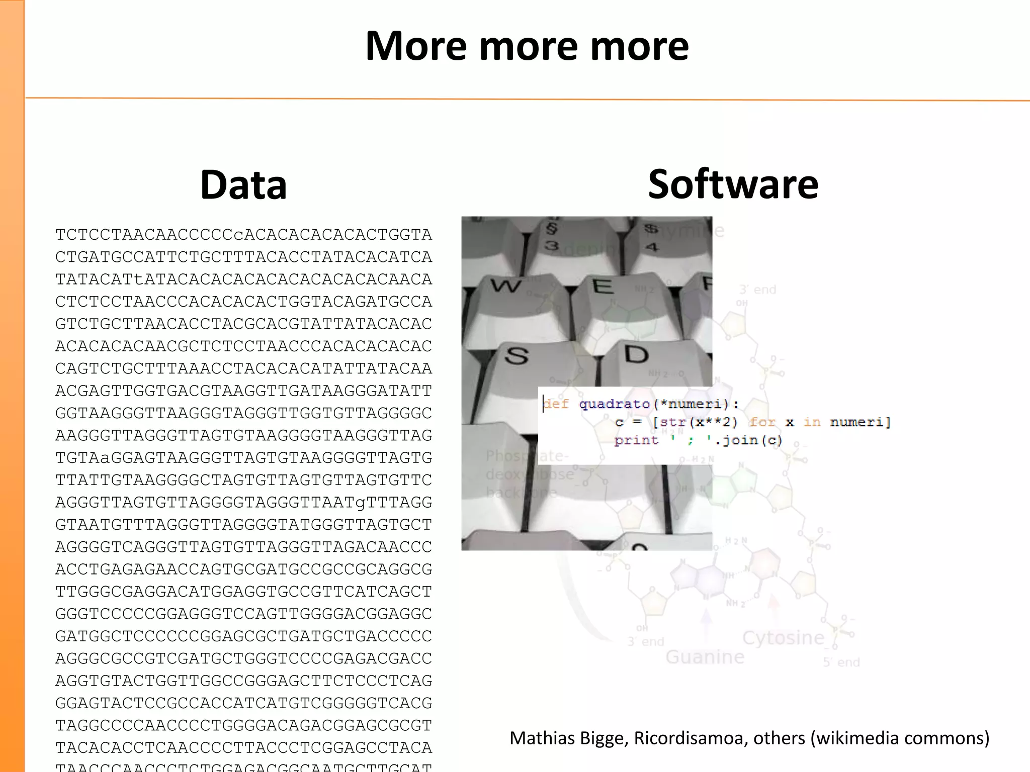 More more more
Data Software
Mathias Bigge, Ricordisamoa, others (wikimedia commons)
TCTCCTAACAACCCCCcACACACACACACTGGTA
CTGATGCCATTCTGCTTTACACCTATACACATCA
TATACATtATACACACACACACACACACACAACA
CTCTCCTAACCCACACACACTGGTACAGATGCCA
GTCTGCTTAACACCTACGCACGTATTATACACAC
ACACACACAACGCTCTCCTAACCCACACACACAC
CAGTCTGCTTTAAACCTACACACATATTATACAA
ACGAGTTGGTGACGTAAGGTTGATAAGGGATATT
GGTAAGGGTTAAGGGTAGGGTTGGTGTTAGGGGC
AAGGGTTAGGGTTAGTGTAAGGGGTAAGGGTTAG
TGTAaGGAGTAAGGGTTAGTGTAAGGGGTTAGTG
TTATTGTAAGGGGCTAGTGTTAGTGTTAGTGTTC
AGGGTTAGTGTTAGGGGTAGGGTTAATgTTTAGG
GTAATGTTTAGGGTTAGGGGTATGGGTTAGTGCT
AGGGGTCAGGGTTAGTGTTAGGGTTAGACAACCC
ACCTGAGAGAACCAGTGCGATGCCGCCGCAGGCG
TTGGGCGAGGACATGGAGGTGCCGTTCATCAGCT
GGGTCCCCCGGAGGGTCCAGTTGGGGACGGAGGC
GATGGCTCCCCCCGGAGCGCTGATGCTGACCCCC
AGGGCGCCGTCGATGCTGGGTCCCCGAGACGACC
AGGTGTACTGGTTGGCCGGGAGCTTCTCCCTCAG
GGAGTACTCCGCCACCATCATGTCGGGGGTCACG
TAGGCCCCAACCCCTGGGGACAGACGGAGCGCGT
TACACACCTCAACCCCTTACCCTCGGAGCCTACA