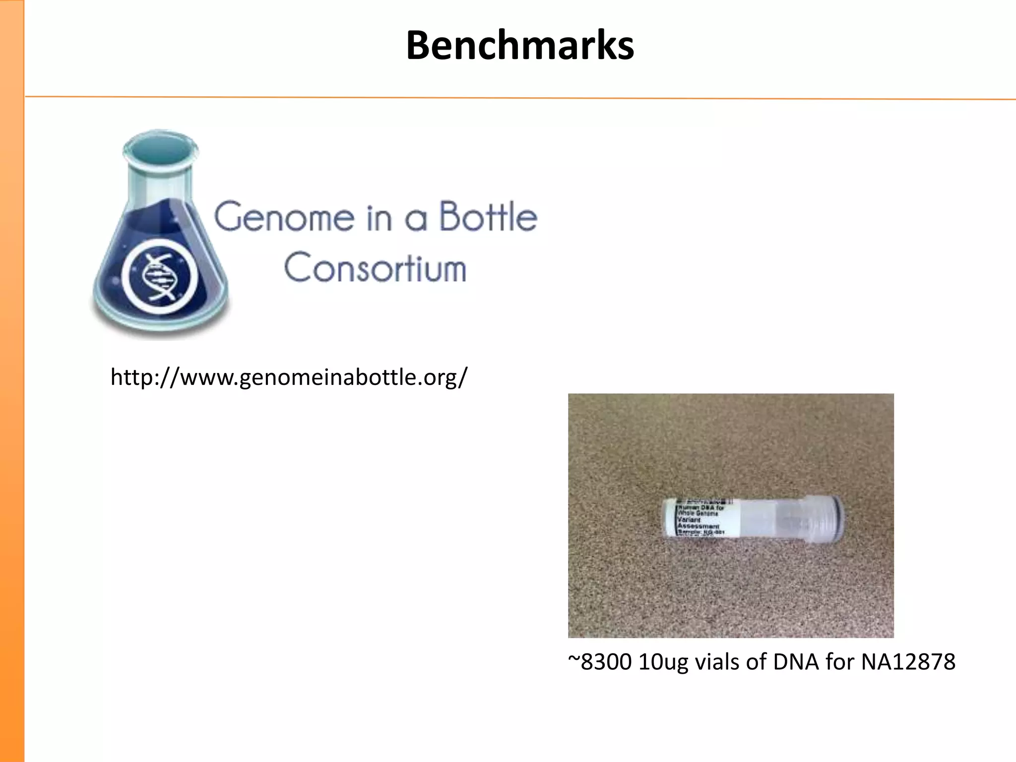 Benchmarks
http://www.genomeinabottle.org/
~8300 10ug vials of DNA for NA12878