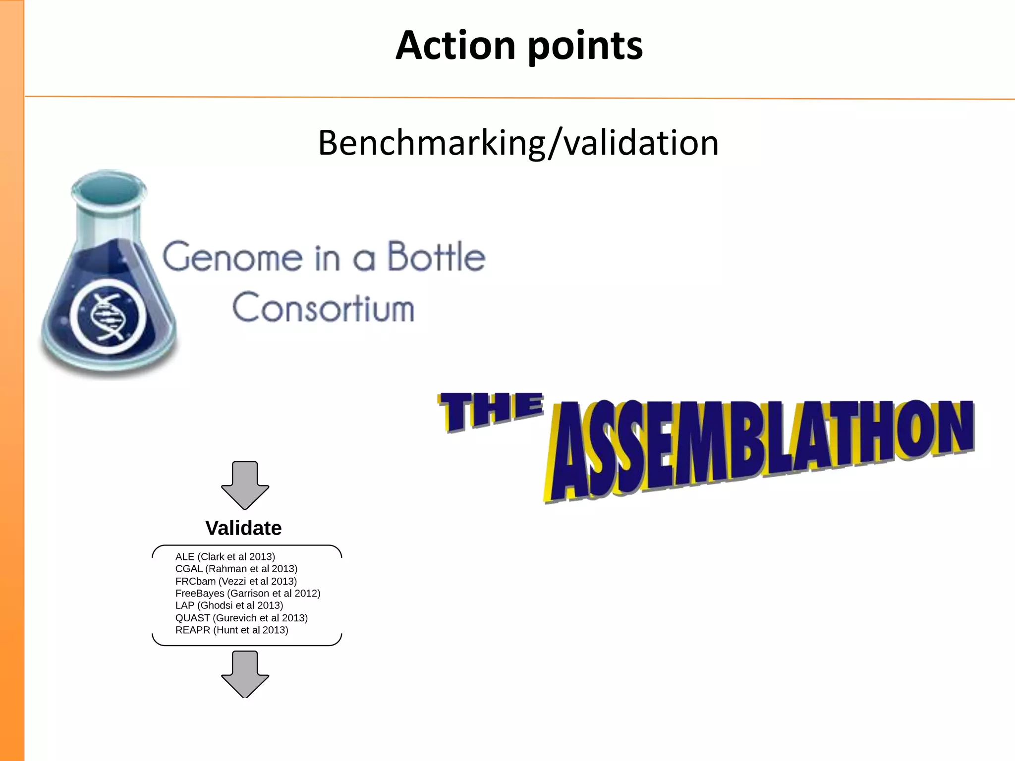 Action points
Benchmarking/validation