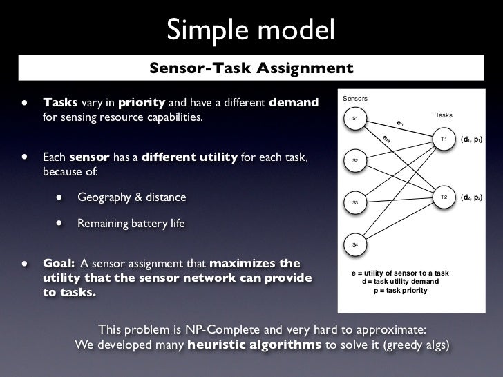 Sensor-Task Assignment in Heterogeneous Sensor Networks