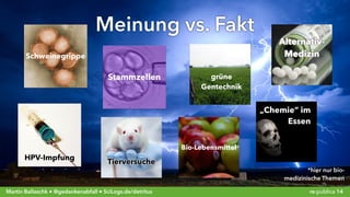 re:publica 14Martin Ballaschk ● @gedankenabfall ● SciLogs.de/detritus
Meinung vs. Fakt
*hier nur bio- 
medizinische Themen
Schweinegrippe
Bio-Lebensmittel
Stammzellen
Tierversuche
Alternativ- 
Medizin
grüne  
Gentechnik
„Chemie“ im
Essen
HPV-Impfung
 