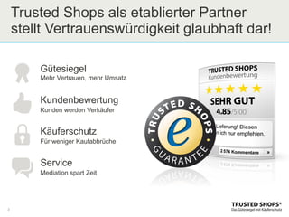 Trusted Shops als etablierter Partner
stellt Vertrauenswürdigkeit glaubhaft dar!
3
Gütesiegel
Mehr Vertrauen, mehr Umsatz
Kundenbewertung
Kunden werden Verkäufer
Käuferschutz
Für weniger Kaufabbrüche
Service
Mediation spart Zeit
 