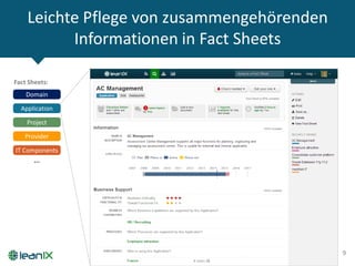 Leichte Pflege von zusammengehörenden
Informationen in Fact Sheets
9
Application
Provider
IT Components
Project
Domain
…
Fact Sheets:
 