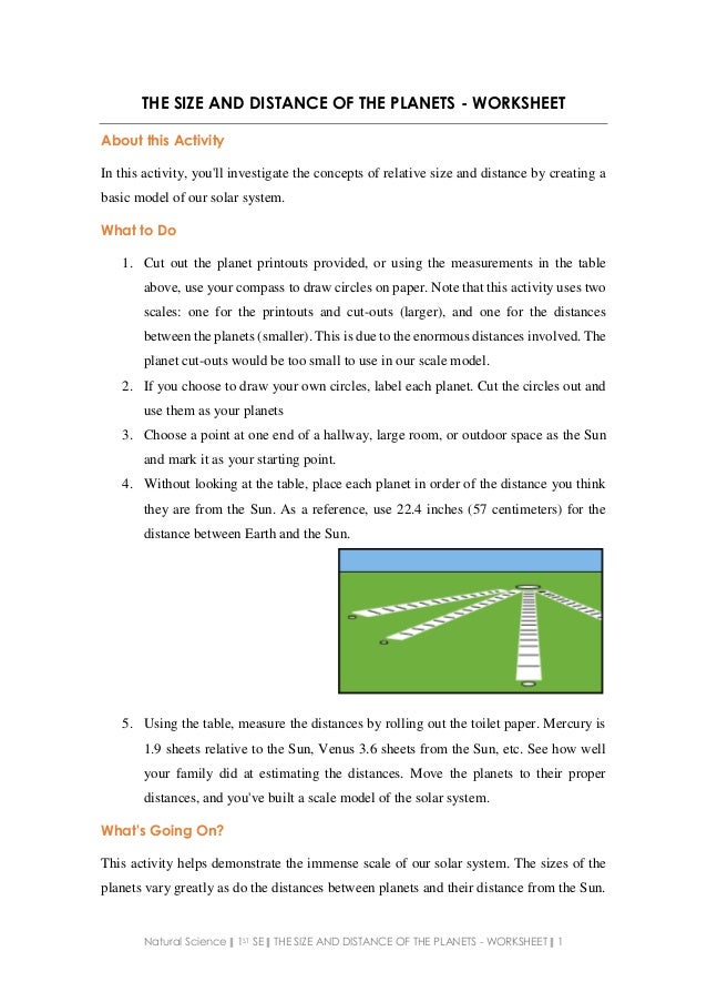 writing style of essay visual