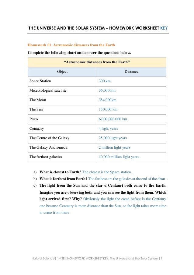 buy your essay identity