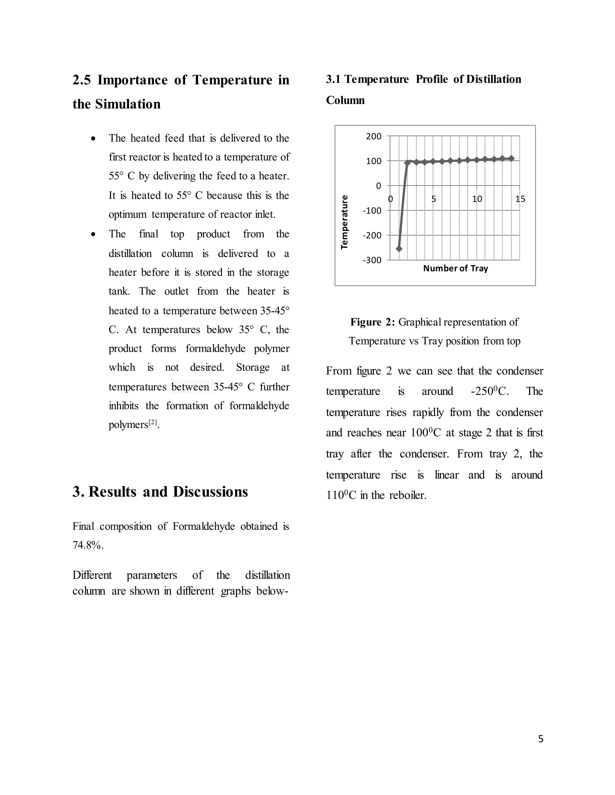 5
2.5 Importance of Temperature in
the Simulation
 The heated feed that is delivered to the
first reactor is heated to a temperature of
55° C by delivering the feed to a heater.
It is heated to 55° C because this is the
optimum temperature of reactor inlet.
 The final top product from the
distillation column is delivered to a
heater before it is stored in the storage
tank. The outlet from the heater is
heated to a temperature between 35-45°
C. At temperatures below 35° C, the
product forms formaldehyde polymer
which is not desired. Storage at
temperatures between 35-45° C further
inhibits the formation of formaldehyde
polymers[2]
.
3. Results and Discussions
Final composition of Formaldehyde obtained is
74.8%.
Different parameters of the distillation
column are shown in different graphs below-
3.1 Temperature Profile of Distillation
Column
Figure 2: Graphical representation of
Temperature vs Tray position from top
From figure 2 we can see that the condenser
temperature is around -2500C. The
temperature rises rapidly from the condenser
and reaches near 1000C at stage 2 that is first
tray after the condenser. From tray 2, the
temperature rise is linear and is around
1100C in the reboiler.
-300
-200
-100
0
100
200
0 5 10 15
Temperature
Number of Tray
 