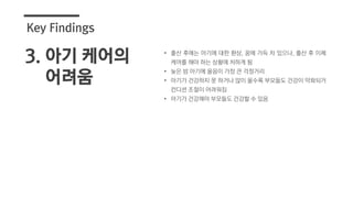 Key Findings
• 출산 후에는 아기에 대한 환상, 꿈에 가득 차 있으나, 출산 후 이제
케어를 해야 하는 상황에 처하게 됨
• 늦은 밤 아기에 울음이 가장 큰 걱정거리
• 아기가 건강하지 못 하거나 많이 울수록 부모들도 건강이 악화되거
컨디션 조절이 어려워짐
• 아기가 건강해야 부모들도 건강할 수 있음
3. 아기 케어의
2. 어려움
 